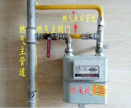 廚房裝修燃?xì)獍踩ヂ? alt=